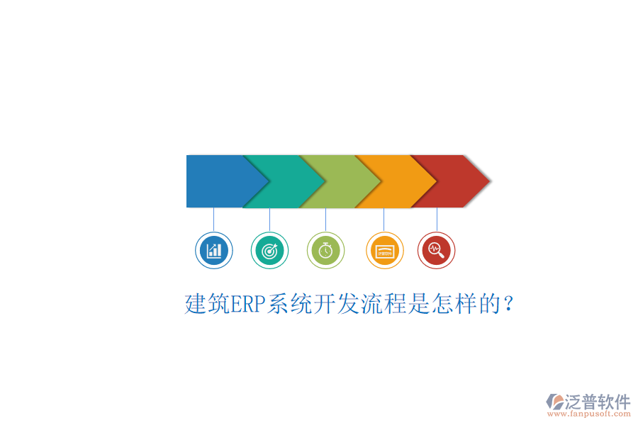 建筑ERP系統(tǒng)開發(fā)流程是怎樣的？
