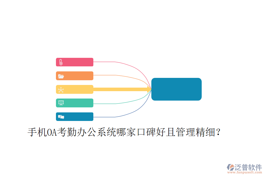  手機OA考勤辦公系統(tǒng)哪家口碑好且管理精細？