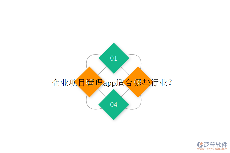 企業(yè)項目管理app適合哪些行業(yè)？