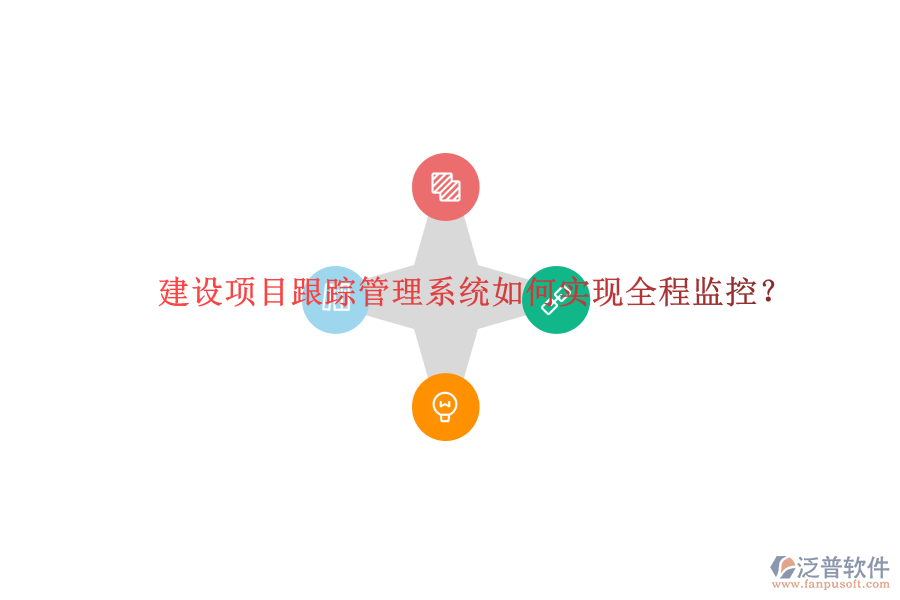 建設(shè)項目跟蹤管理系統(tǒng)如何實現(xiàn)全程監(jiān)控?