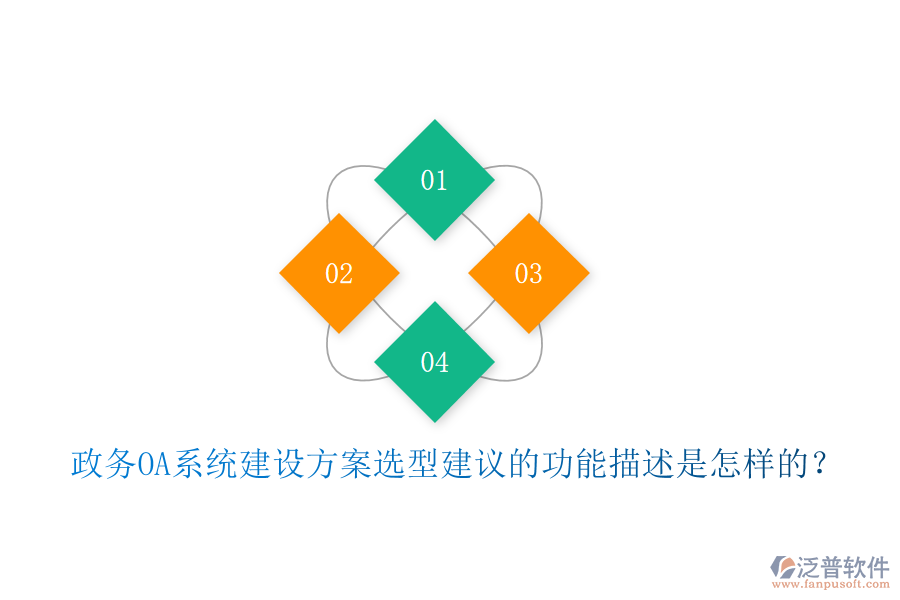  政務(wù)OA系統(tǒng)建設(shè)方案選型建議的功能描述是怎樣的？