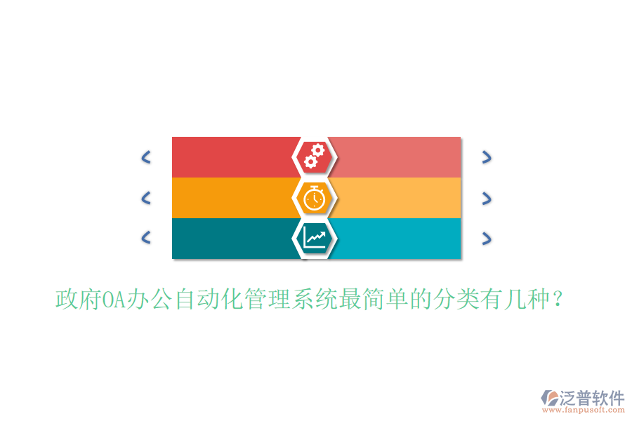  政府OA辦公自動(dòng)化管理系統(tǒng)最簡(jiǎn)單的分類有幾種？