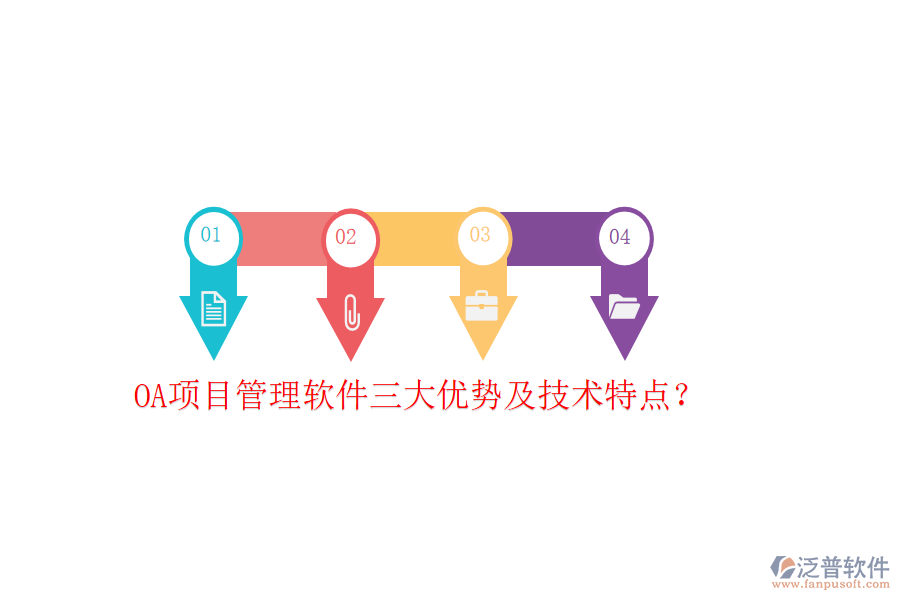 OA項(xiàng)目管理軟件三大優(yōu)勢(shì)及技術(shù)特點(diǎn)？