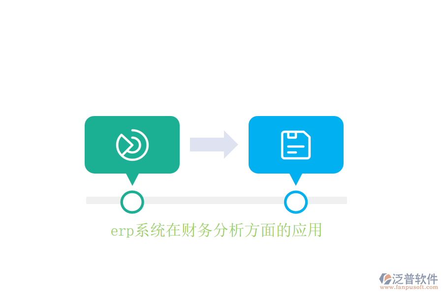 erp系統(tǒng)在財務分析方面的應用