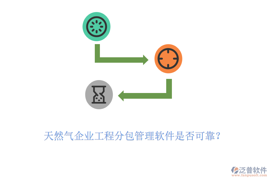 天然氣企業(yè)工程分包管理軟件是否可靠？