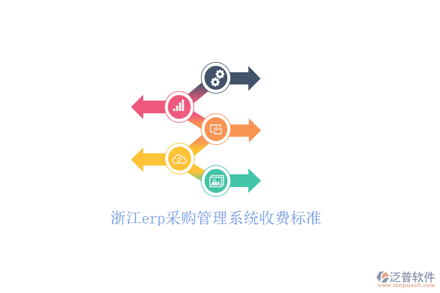 浙江erp采購管理系統(tǒng)收費(fèi)標(biāo)準(zhǔn)