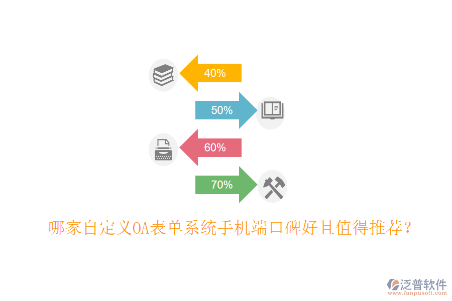  哪家自定義OA表單系統(tǒng)手機(jī)端口碑好且值得推薦？