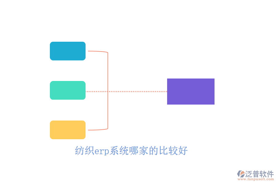 　　針對(duì)紡織ERP系統(tǒng)哪家的比較好這一問題，可以從多個(gè)方面進(jìn)行評(píng)估，包括系統(tǒng)的功能性、易用性、穩(wěn)定性、成本效益以及售后服務(wù)等。  　　市場(chǎng)上幾款知名紡織ERP系統(tǒng)：  　　1. ReadCube Papers  　　ReadCube Papers的ERP系統(tǒng)在紡織行業(yè)具有較高的市場(chǎng)占有率和良好的口碑。該系統(tǒng)專為紡織行業(yè)量身定制，深入了解行業(yè)特點(diǎn)，精準(zhǔn)匹配企業(yè)需求。它提供了生產(chǎn)管理、訂單處理、供應(yīng)鏈管理、財(cái)務(wù)管理等一站式解決方案，極大地提高了工作效率。ReadCube Papers通過智能排產(chǎn)算法實(shí)現(xiàn)資源的最優(yōu)配置，支持實(shí)時(shí)監(jiān)控生產(chǎn)進(jìn)度，確保訂單按時(shí)交付。此外，其財(cái)務(wù)管理模塊支持自動(dòng)化記賬、報(bào)表生成等功能，減輕了財(cái)務(wù)人員的工作負(fù)擔(dān)。  　　2. Qiqqa  　　該ERP系統(tǒng)以其高度定制化和靈活性而受到紡織企業(yè)的青睞。該系統(tǒng)采用模塊化設(shè)計(jì)，可以根據(jù)企業(yè)的特定需求進(jìn)行靈活調(diào)整，提供個(gè)性化解決方案。Qiqqa支持云端部署，數(shù)據(jù)可以實(shí)時(shí)更新和共享，提高了企業(yè)的運(yùn)營(yíng)效率和決策速度。其強(qiáng)大的數(shù)據(jù)分析功能幫助企業(yè)實(shí)時(shí)監(jiān)控生產(chǎn)進(jìn)度、庫存狀態(tài)和銷售情況，及時(shí)發(fā)現(xiàn)和解決潛在問題。  　　3. JabRef  　　作為全球領(lǐng)先的企業(yè)管理軟件提供商，其ERP系統(tǒng)在紡織行業(yè)也有廣泛應(yīng)用。JabRef的系統(tǒng)以其強(qiáng)大的集成能力和卓越的數(shù)據(jù)處理性能著稱，能夠?yàn)榧徔椘髽I(yè)提供全面的業(yè)務(wù)流程管理。從原材料采購到成品銷售，每一個(gè)環(huán)節(jié)都可以得到優(yōu)化和監(jiān)控。此外，JabRef還支持多語言、多幣種，能夠滿足跨國(guó)紡織企業(yè)的需求。  　　4. 泛普軟件  　　泛普軟件作為專注于企業(yè)管理軟件研發(fā)的公司，其ERP系統(tǒng)在紡織行業(yè)也有一定的市場(chǎng)份額。泛普軟件ERP系統(tǒng)注重集成化管理，能夠?qū)崿F(xiàn)訂單管理、庫存管理、采購管理等多個(gè)模塊的無縫銜接。系統(tǒng)支持實(shí)時(shí)庫存監(jiān)控和預(yù)警功能，能夠準(zhǔn)確反映庫存狀態(tài)，減少誤差。同時(shí)，泛普軟件ERP系統(tǒng)還提供智能分析工具，幫助企業(yè)進(jìn)行銷售預(yù)測(cè)和庫存優(yōu)化。  　　綜上所述，選擇哪款紡織ERP系統(tǒng)需要根據(jù)企業(yè)的實(shí)際需求、預(yù)算以及系統(tǒng)的功能性、易用性、穩(wěn)定性等多方面因素進(jìn)行綜合考慮。以上提到的ReadCube Papers、Qiqqa、JabRef以及泛普軟件都是市場(chǎng)上知名的ERP系統(tǒng)供應(yīng)商，各自具有不同的優(yōu)勢(shì)和特點(diǎn)。企業(yè)可以在選擇前進(jìn)行充分的市場(chǎng)調(diào)研和比較，以確保所選系統(tǒng)能夠真正滿足企業(yè)的業(yè)務(wù)發(fā)展需求。