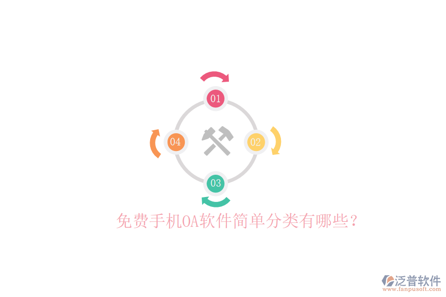 免費手機OA軟件簡單分類有哪些？