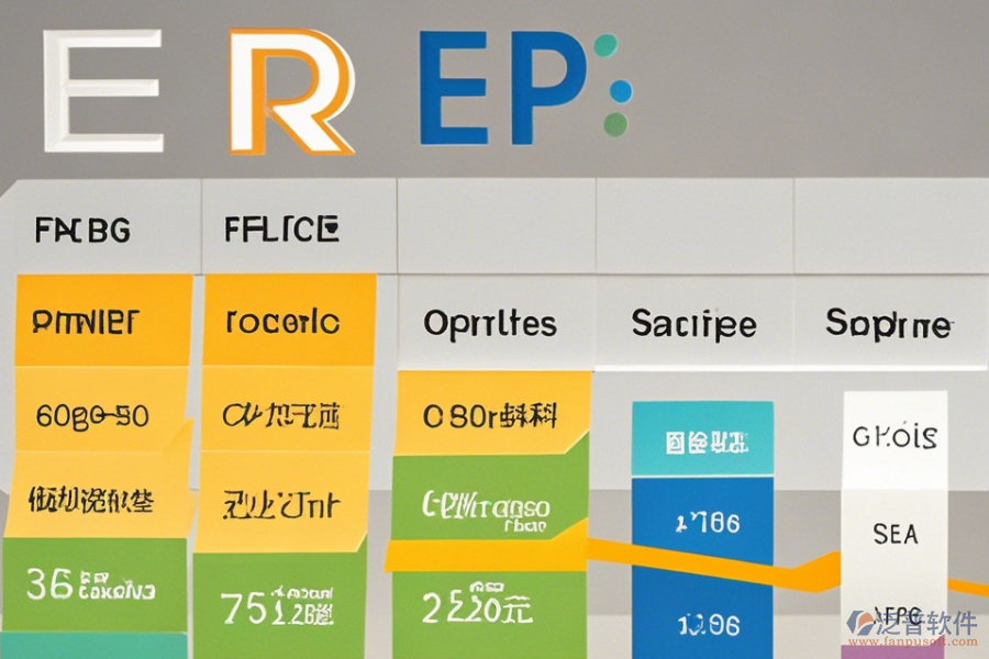廣東貴州erp軟件管理系統(tǒng)收費
