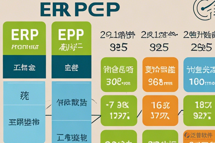 湖南工廠erp管理系統(tǒng)收費標準