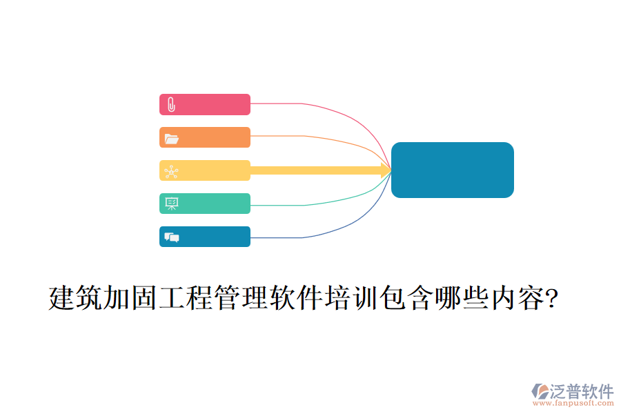 建筑加固工程管理軟件培訓包含哪些內(nèi)容?