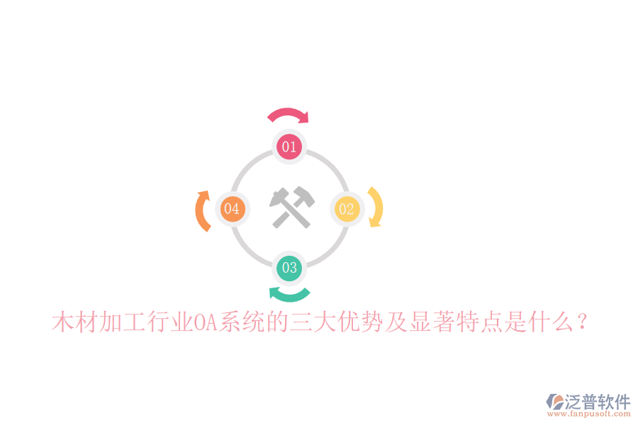  木材加工行業(yè)OA系統(tǒng)的三大優(yōu)勢(shì)及顯著特點(diǎn)是什么？