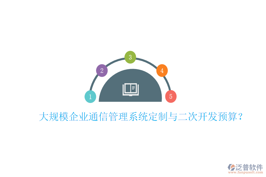  大規(guī)模企業(yè)通信管理系統(tǒng)定制與二次開發(fā)預(yù)算？