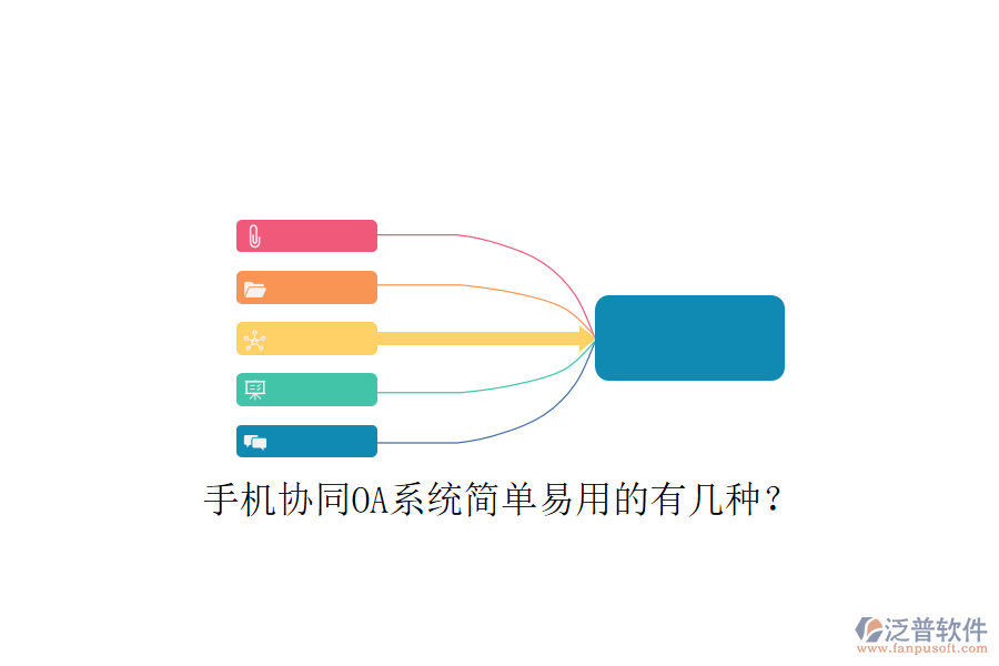  手機(jī)協(xié)同OA系統(tǒng)簡(jiǎn)單易用的有幾種？
