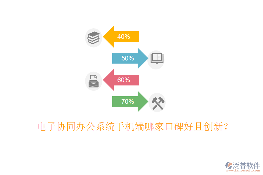  電子協(xié)同辦公系統(tǒng)手機端哪家口碑好且創(chuàng)新？