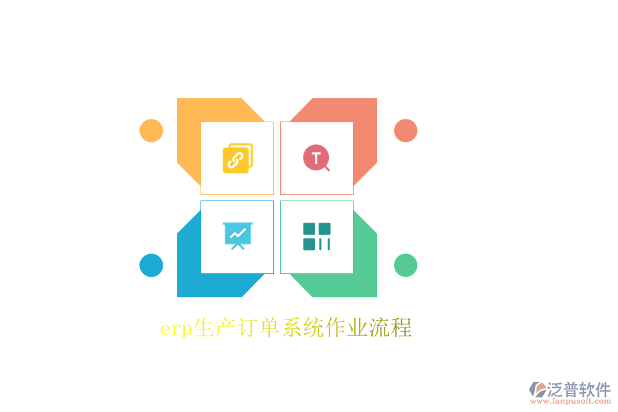 erp生產訂單系統(tǒng)作業(yè)流程