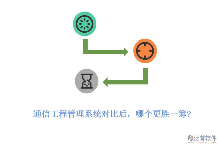 通信工程管理系統(tǒng)對比后，哪個更勝一籌?