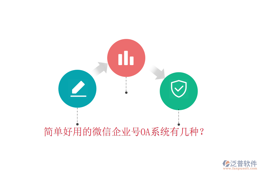  簡單好用的微信企業(yè)號OA系統(tǒng)有幾種？