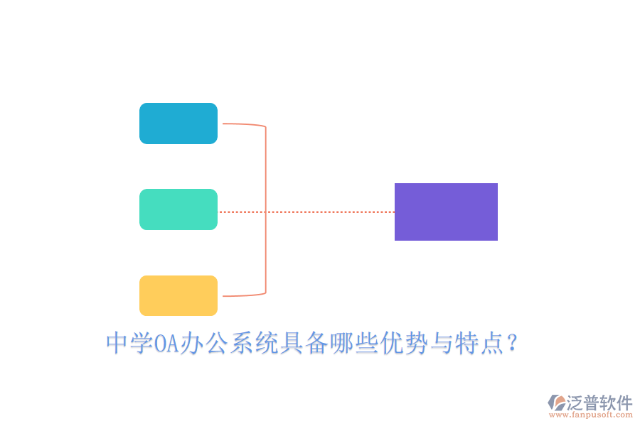  中學(xué)OA辦公系統(tǒng)具備哪些優(yōu)勢(shì)與特點(diǎn)？