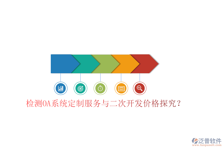  檢測(cè)OA系統(tǒng)定制服務(wù)與二次開發(fā)價(jià)格探究？