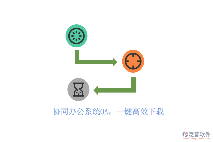  協(xié)同辦公系統(tǒng)OA，一鍵高效下載