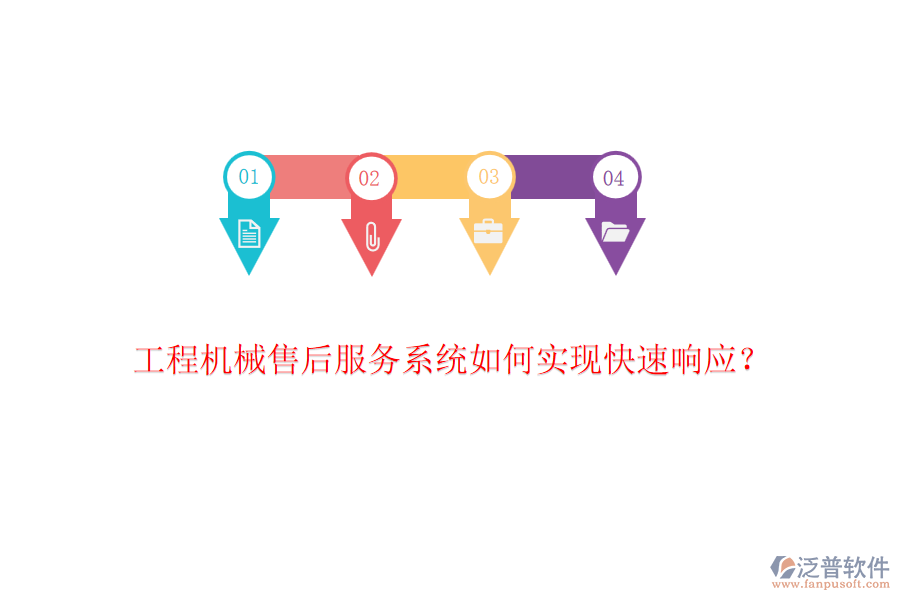 工程機(jī)械售后服務(wù)系統(tǒng)如何實(shí)現(xiàn)快速響應(yīng)？