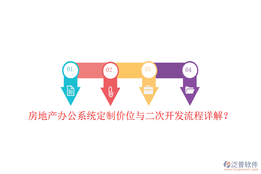  房地產(chǎn)辦公系統(tǒng)定制價位與二次開發(fā)流程詳解？