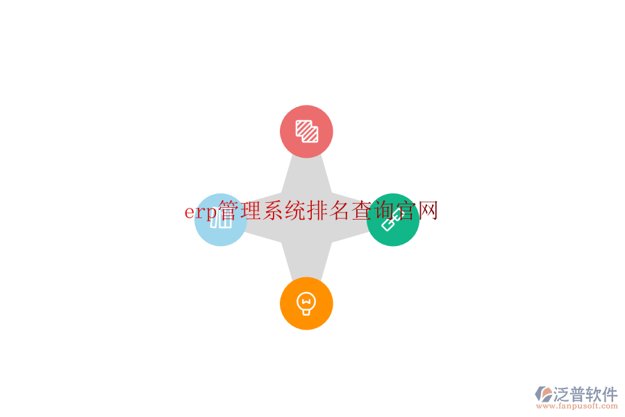 erp管理系統(tǒng)排名查詢官網