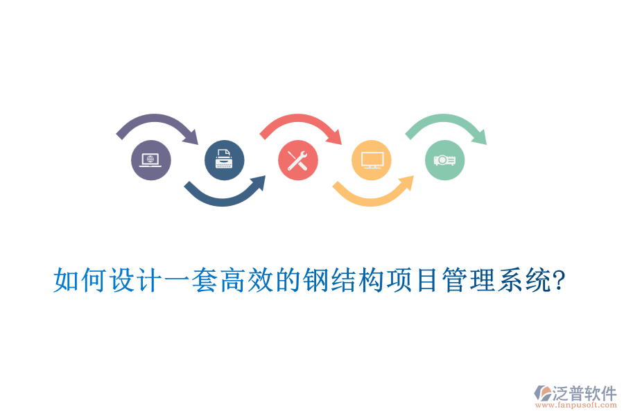 如何設(shè)計一套高效的鋼結(jié)構(gòu)項(xiàng)目管理系統(tǒng)?