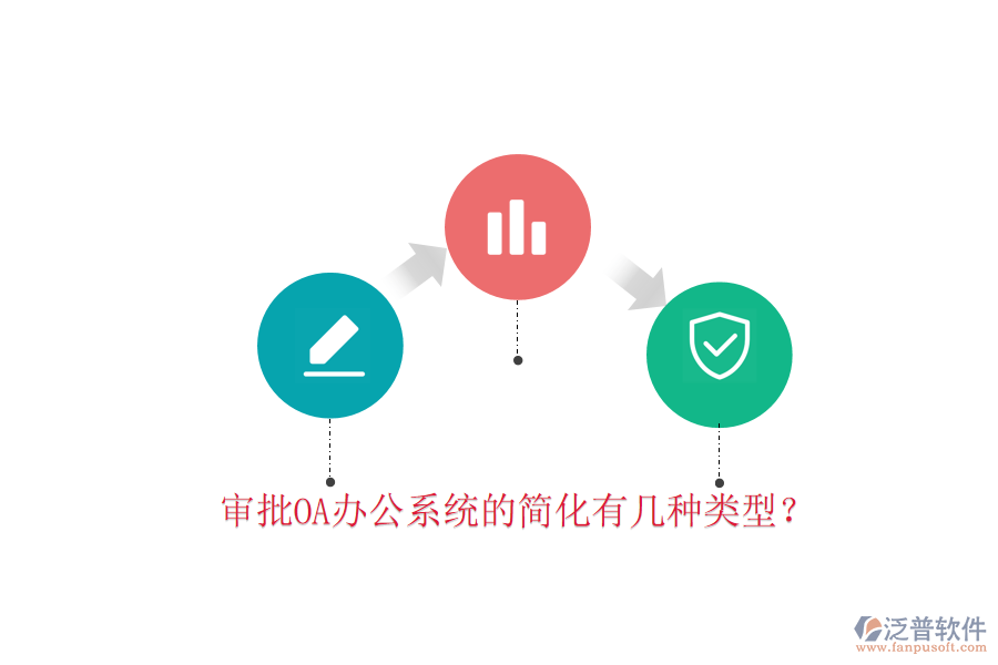  審批OA辦公系統(tǒng)的簡化有幾種類型？