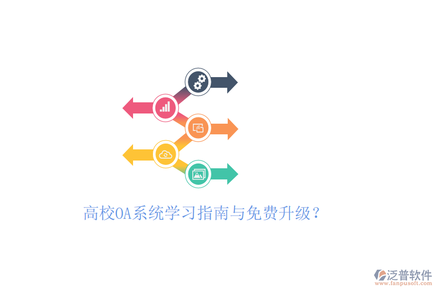  高校OA系統(tǒng)學(xué)習(xí)指南與免費(fèi)升級(jí)？