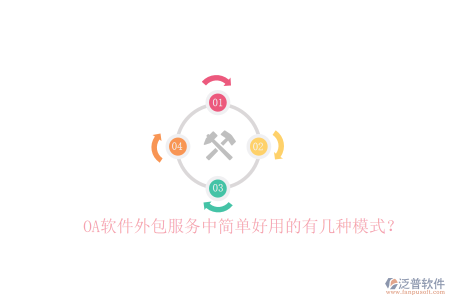  OA軟件外包服務中簡單好用的有幾種模式？