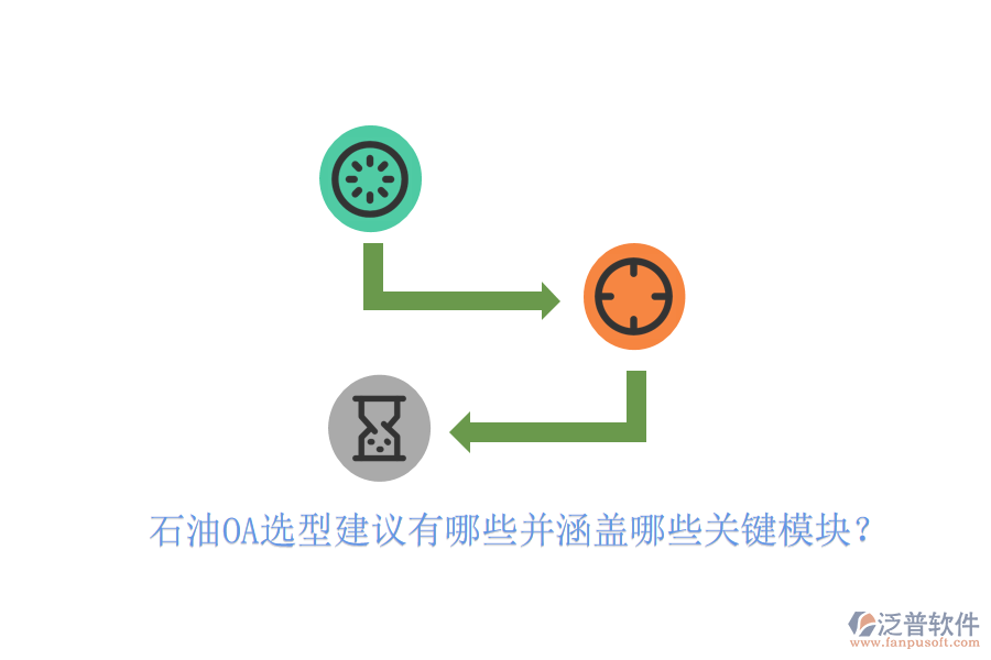 石油OA選型建議有哪些并涵蓋哪些關(guān)鍵模塊？