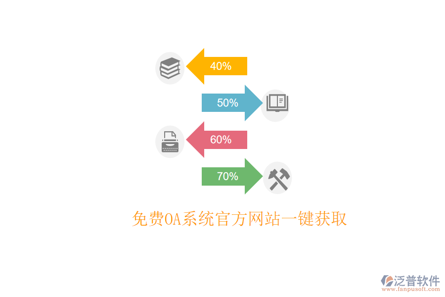  免費OA系統(tǒng)官方網(wǎng)站一鍵獲取