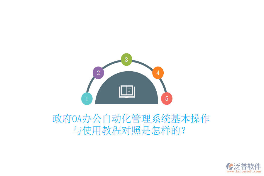  政府OA辦公自動化管理系統(tǒng)基本操作與使用教程對照是怎樣的？
