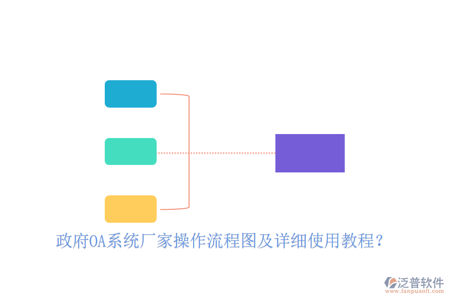  政府OA系統(tǒng)廠家操作流程圖及詳細使用教程？