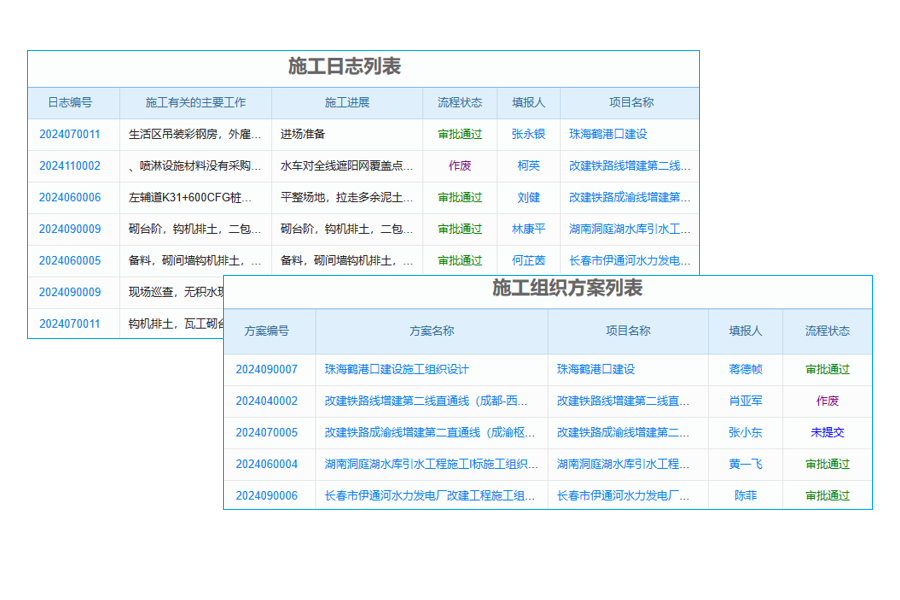 銳鋼捷：善用信息化工具 積蓄管理智慧
