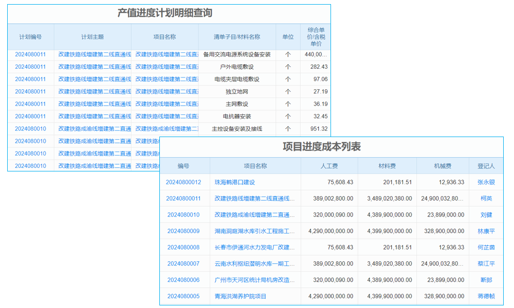 為進行有效的企業(yè)管理，Unitrans Passenger升級到Sage erp系統(tǒng)怎么用 X3系統(tǒng)