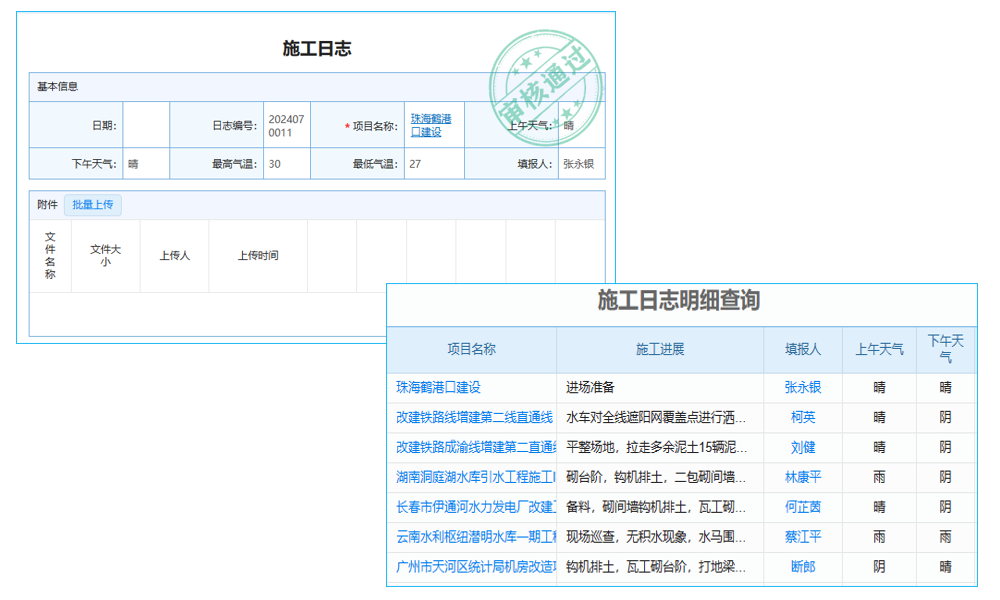 泛普UAP與時(shí)俱進(jìn) 滿足企業(yè)不同階段需求