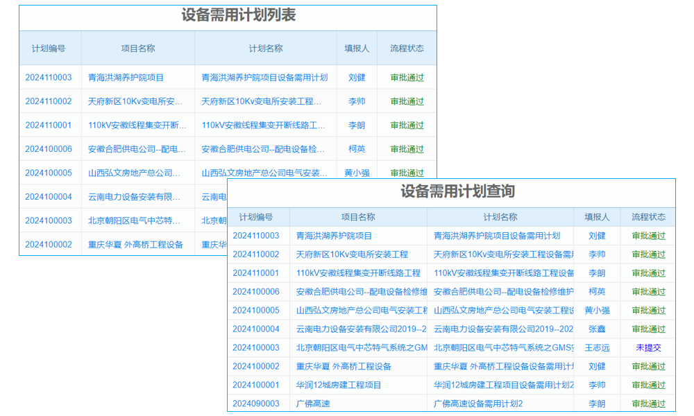 堅(jiān)決支持“國(guó)標(biāo)”，鼎捷軟件以成熟產(chǎn)品和新方法論成為國(guó)策落地的推動(dòng)者