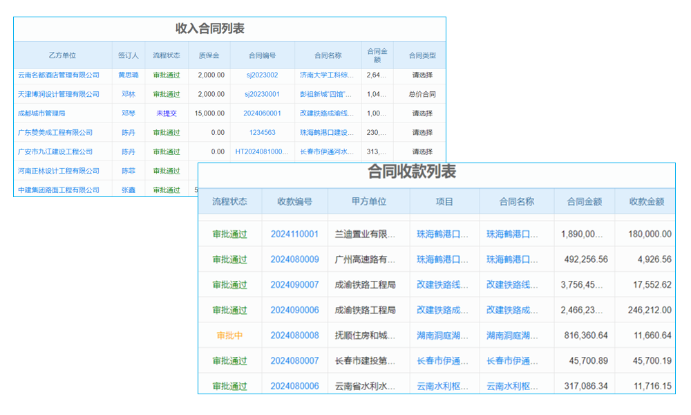 香港上市為泛普軟件打開全球視野
