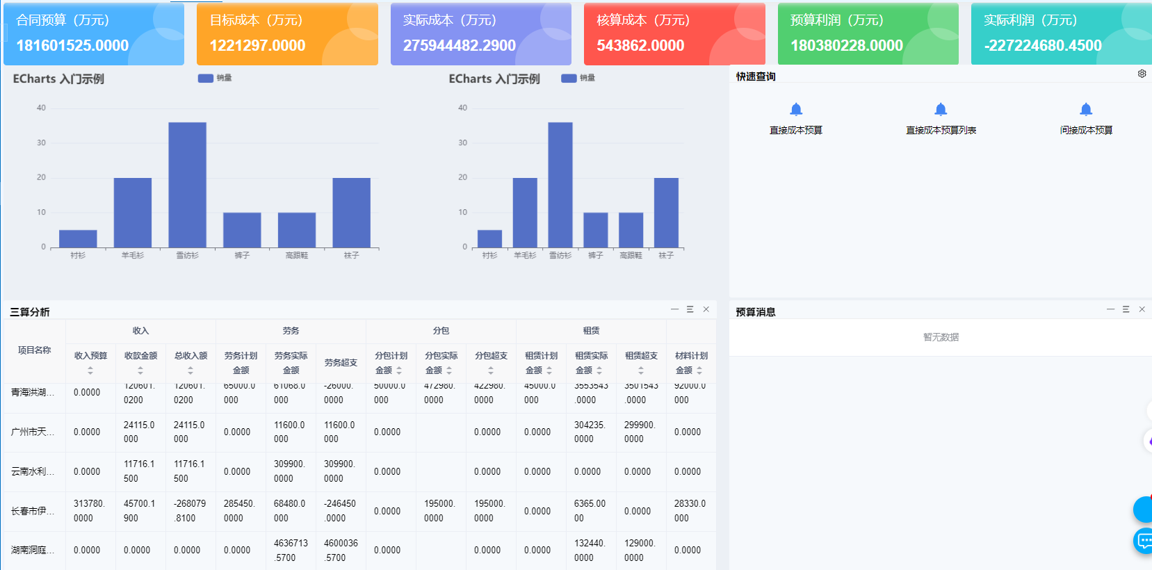 Epicor 支持SQL Server 2014，提供高效的全新Epicor