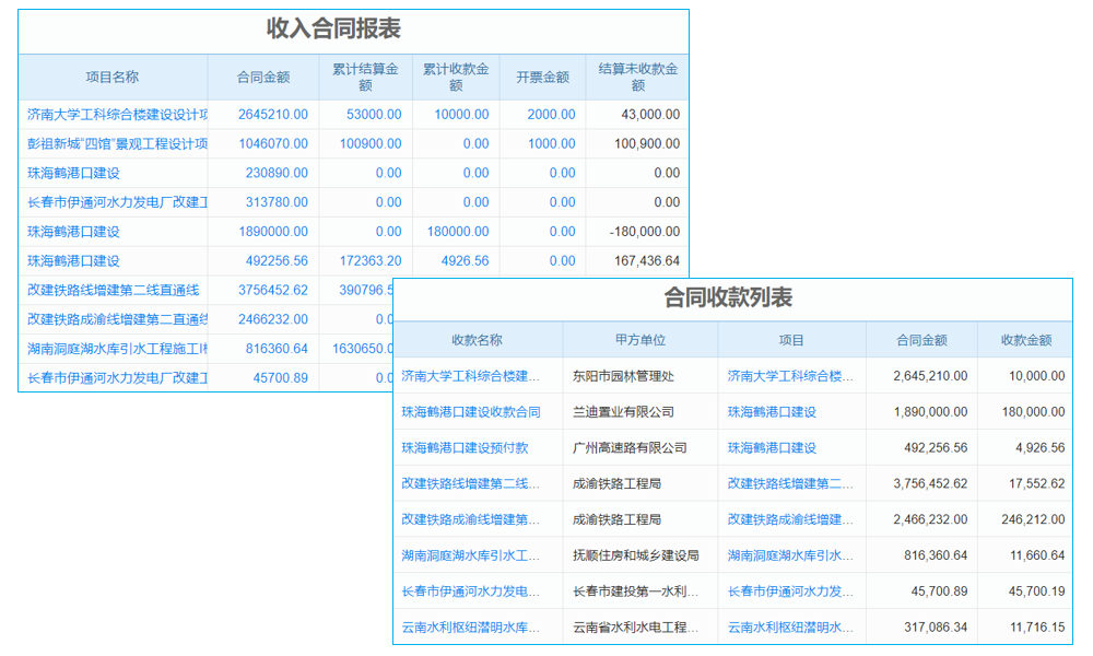 泛普erp系統(tǒng)怎么用項目制造：混合驅(qū)動，彎道超越
