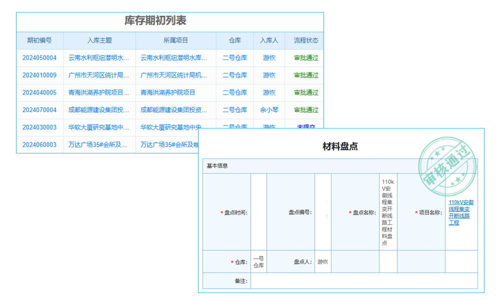 移動(dòng)、云、社交改變企業(yè)管理模式 傳統(tǒng)erp系統(tǒng)怎么用死期將近？