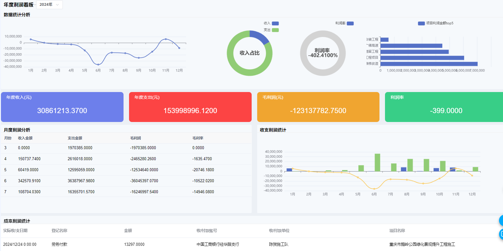 財(cái)務(wù)業(yè)務(wù)一體化航天信息erp系統(tǒng)怎么用“智造”綠源生態(tài)健康油
