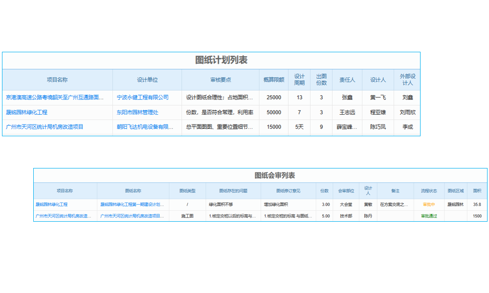 厚積薄發(fā)，泛普迎接企業(yè)互聯(lián)網(wǎng)浪潮