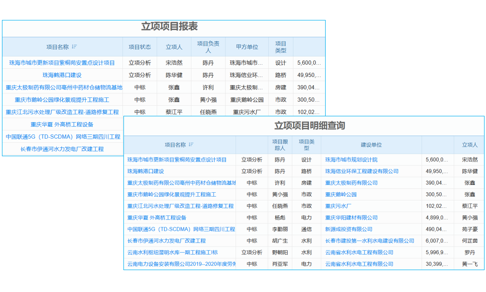 Infor大中國(guó)及韓國(guó)董事總經(jīng)理：我們是一個(gè)本地化的企業(yè)