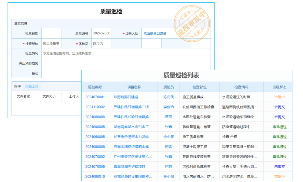 鼎捷E10驅(qū)動(dòng)企業(yè)轉(zhuǎn)型