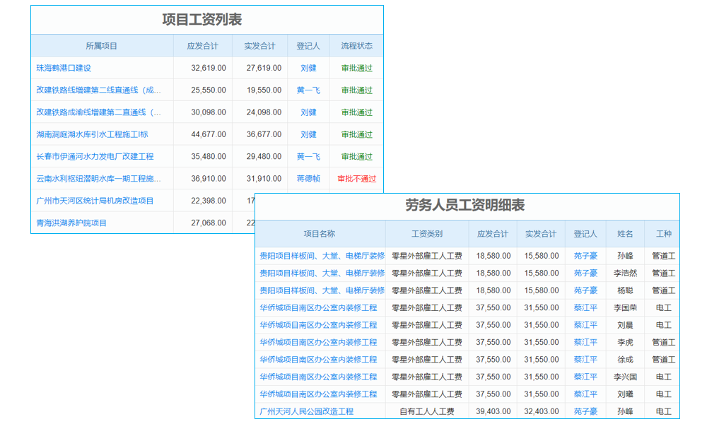 廣告噴繪訂單管理軟件一體化中，產(chǎn)品介紹如何吸引用戶？
